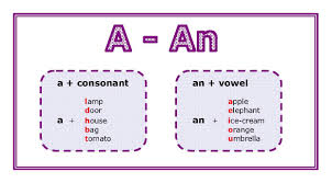 ENGLISH: Quarter 1 Module 4